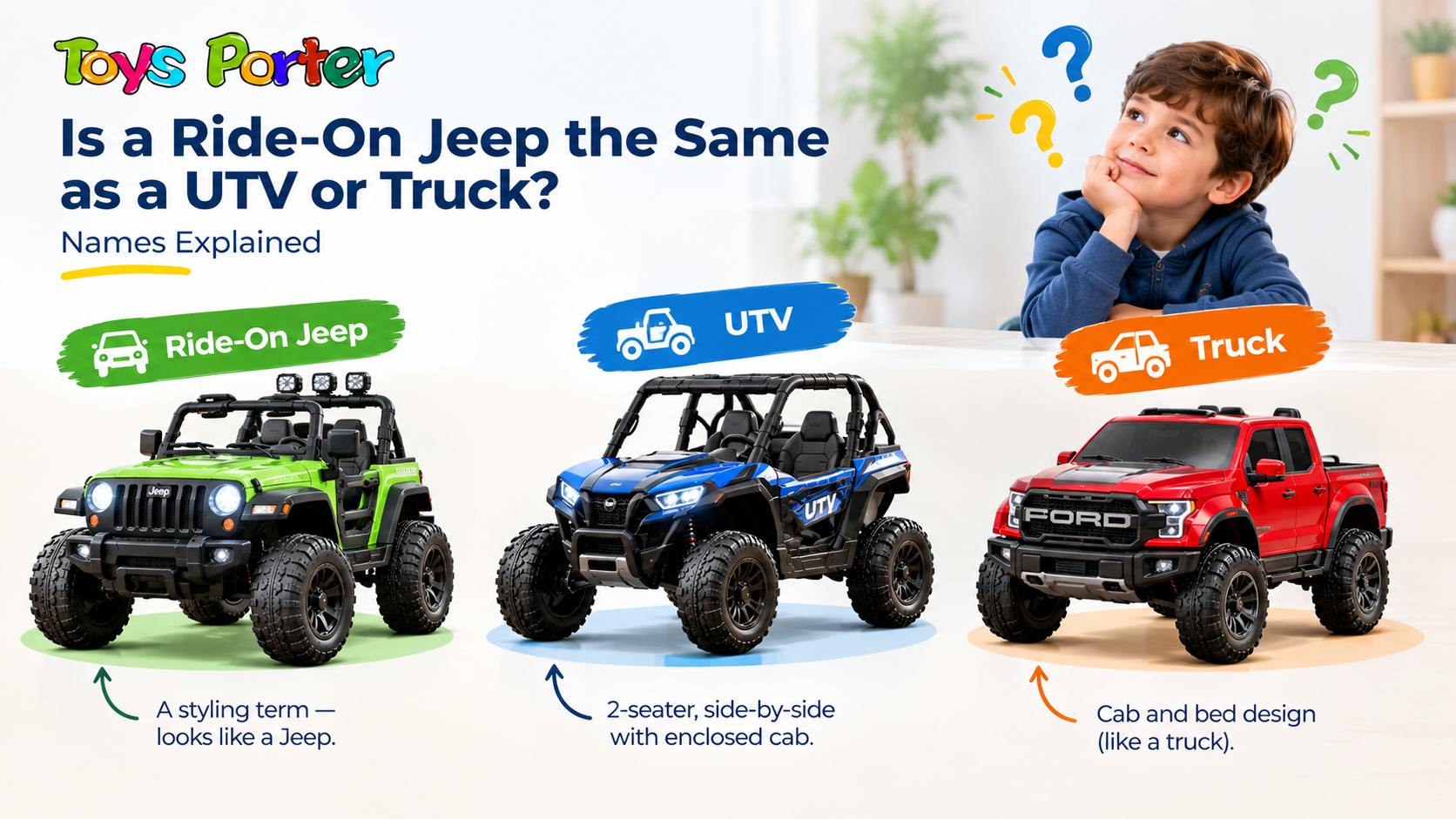 Is a Ride-On Jeep the Same as a UTV or Truck? Names Explained